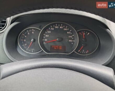 Белый Рено Кенгу, объемом двигателя 1.46 л и пробегом 279 тыс. км за 7700 $, фото 9 на Automoto.ua