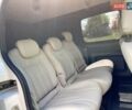 Белый Рено Кенгу, объемом двигателя 1.46 л и пробегом 218 тыс. км за 7400 $, фото 8 на Automoto.ua