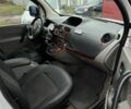 Білий Рено Кєнгу, об'ємом двигуна 1.5 л та пробігом 202 тис. км за 4550 $, фото 14 на Automoto.ua