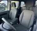 Белый Рено Кенгу, объемом двигателя 1.5 л и пробегом 288 тыс. км за 6350 $, фото 14 на Automoto.ua