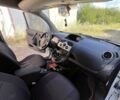 Белый Рено Кенгу, объемом двигателя 1.5 л и пробегом 306 тыс. км за 6400 $, фото 21 на Automoto.ua