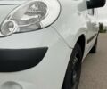 Білий Рено Кєнгу, об'ємом двигуна 1.46 л та пробігом 244 тис. км за 5500 $, фото 19 на Automoto.ua
