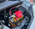 Білий Рено Кєнгу, об'ємом двигуна 1.5 л та пробігом 270 тис. км за 7200 $, фото 13 на Automoto.ua