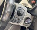 Белый Рено Кенгу, объемом двигателя 1.46 л и пробегом 299 тыс. км за 4800 $, фото 18 на Automoto.ua
