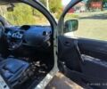 Белый Рено Кенгу, объемом двигателя 1.5 л и пробегом 183 тыс. км за 7700 $, фото 10 на Automoto.ua