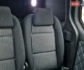Белый Рено Кенгу, объемом двигателя 1.46 л и пробегом 255 тыс. км за 6400 $, фото 35 на Automoto.ua