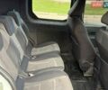 Белый Рено Кенгу, объемом двигателя 1.5 л и пробегом 303 тыс. км за 4999 $, фото 20 на Automoto.ua
