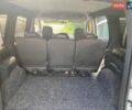 Білий Рено Кєнгу, об'ємом двигуна 1.5 л та пробігом 230 тис. км за 5950 $, фото 15 на Automoto.ua