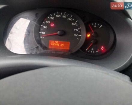 Белый Рено Кенгу, объемом двигателя 1.5 л и пробегом 180 тыс. км за 8999 $, фото 17 на Automoto.ua