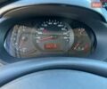 Білий Рено Кєнгу, об'ємом двигуна 1.5 л та пробігом 237 тис. км за 8400 $, фото 12 на Automoto.ua
