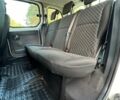 Белый Рено Кенгу, объемом двигателя 1.5 л и пробегом 168 тыс. км за 8700 $, фото 25 на Automoto.ua
