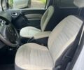 Білий Рено Кєнгу, об'ємом двигуна 1.6 л та пробігом 210 тис. км за 7950 $, фото 7 на Automoto.ua