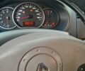 Рено Кєнгу 2011 у Борзне на Automoto.ua Білий Рено Кєнгу, об'ємом двигуна 1.5 л та пробігом 275 тис. км за 6300 $, фото 2 на Automoto.ua