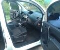 Белый Рено Кенгу, объемом двигателя 1.6 л и пробегом 300 тыс. км за 6000 $, фото 5 на Automoto.ua