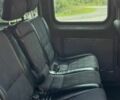 Білий Рено Кєнгу, об'ємом двигуна 1.5 л та пробігом 150 тис. км за 4700 $, фото 7 на Automoto.ua