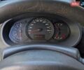 Белый Рено Кенгу, объемом двигателя 1.5 л и пробегом 327 тыс. км за 4900 $, фото 5 на Automoto.ua