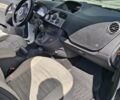 Белый Рено Кенгу, объемом двигателя 1.46 л и пробегом 320 тыс. км за 8300 $, фото 2 на Automoto.ua