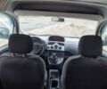Білий Рено Кєнгу, об'ємом двигуна 1.5 л та пробігом 271 тис. км за 5500 $, фото 16 на Automoto.ua