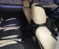 Белый Рено Кенгу, объемом двигателя 1.5 л и пробегом 200 тыс. км за 6750 $, фото 3 на Automoto.ua