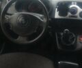Белый Рено Кенгу, объемом двигателя 1.5 л и пробегом 247 тыс. км за 6000 $, фото 8 на Automoto.ua
