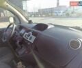 Белый Рено Кенгу, объемом двигателя 1.5 л и пробегом 193 тыс. км за 5550 $, фото 10 на Automoto.ua