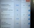 Белый Рено Кенгу, объемом двигателя 0 л и пробегом 129 тыс. км за 5500 $, фото 1 на Automoto.ua