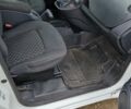 Белый Рено Кенгу, объемом двигателя 1.5 л и пробегом 255 тыс. км за 7000 $, фото 16 на Automoto.ua