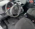 Белый Рено Кенгу, объемом двигателя 1.5 л и пробегом 180 тыс. км за 8999 $, фото 16 на Automoto.ua
