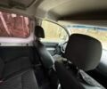 Рено Кєнгу 2012 у Львові на Automoto.ua Білий Рено Кєнгу, об'ємом двигуна 1.5 л та пробігом 217 тис. км за 6900 $, фото 6 на Automoto.ua