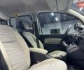 Белый Рено Кенгу, объемом двигателя 1.5 л и пробегом 216 тыс. км за 8700 $, фото 16 на Automoto.ua
