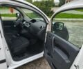 Белый Рено Кенгу, объемом двигателя 1.46 л и пробегом 226 тыс. км за 3800 $, фото 8 на Automoto.ua