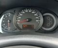 Белый Рено Кенгу, объемом двигателя 1.6 л и пробегом 161 тыс. км за 4600 $, фото 18 на Automoto.ua