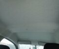 Белый Рено Кенгу, объемом двигателя 0 л и пробегом 53 тыс. км за 7900 $, фото 21 на Automoto.ua