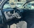 Белый Рено Кенгу, объемом двигателя 0 л и пробегом 108 тыс. км за 7750 $, фото 9 на Automoto.ua