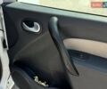 Белый Рено Кенгу, объемом двигателя 1.46 л и пробегом 185 тыс. км за 7300 $, фото 29 на Automoto.ua