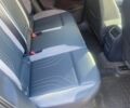 Білий Рено Кєнгу, об'ємом двигуна 1.6 л та пробігом 179 тис. км за 9999 $, фото 21 на Automoto.ua
