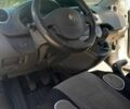 Белый Рено Кенгу, объемом двигателя 1.5 л и пробегом 263 тыс. км за 8000 $, фото 6 на Automoto.ua
