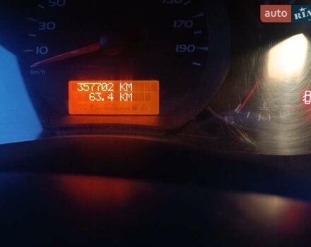 Белый Рено Кенгу, объемом двигателя 1.5 л и пробегом 357 тыс. км за 6200 $, фото 15 на Automoto.ua