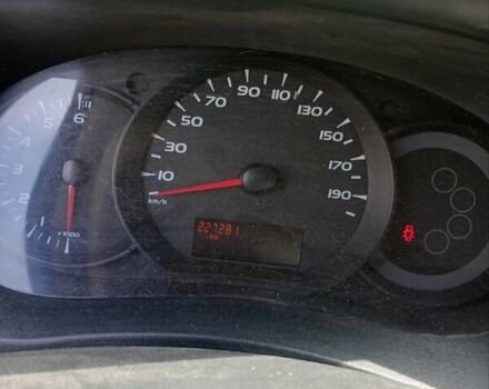 Белый Рено Кенгу, объемом двигателя 1.46 л и пробегом 227 тыс. км за 7200 $, фото 3 на Automoto.ua