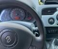 Белый Рено Кенгу, объемом двигателя 1.46 л и пробегом 215 тыс. км за 6000 $, фото 18 на Automoto.ua