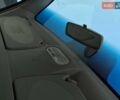Белый Рено Кенгу, объемом двигателя 1.46 л и пробегом 185 тыс. км за 7300 $, фото 12 на Automoto.ua