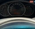 Белый Рено Кенгу, объемом двигателя 1.46 л и пробегом 185 тыс. км за 7300 $, фото 10 на Automoto.ua