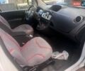 Белый Рено Кенгу, объемом двигателя 1.5 л и пробегом 211 тыс. км за 8200 $, фото 7 на Automoto.ua