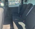 Белый Рено Кенгу, объемом двигателя 0 л и пробегом 108 тыс. км за 7750 $, фото 14 на Automoto.ua