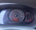 Белый Рено Кенгу, объемом двигателя 1.46 л и пробегом 215 тыс. км за 6000 $, фото 17 на Automoto.ua