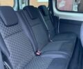 Белый Рено Кенгу, объемом двигателя 1.46 л и пробегом 215 тыс. км за 6000 $, фото 14 на Automoto.ua