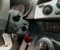 Белый Рено Кенгу, объемом двигателя 1.5 л и пробегом 260 тыс. км за 7490 $, фото 29 на Automoto.ua