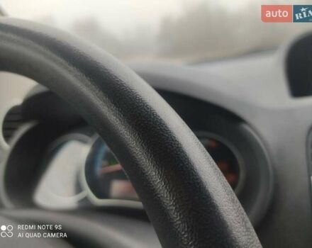 Білий Рено Кєнгу, об'ємом двигуна 0 л та пробігом 108 тис. км за 4900 $, фото 4 на Automoto.ua