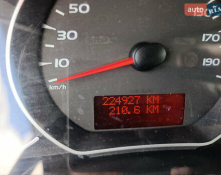 Белый Рено Кенгу, объемом двигателя 1.6 л и пробегом 224 тыс. км за 8150 $, фото 15 на Automoto.ua