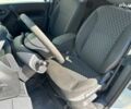 Білий Рено Кєнгу, об'ємом двигуна 1.5 л та пробігом 247 тис. км за 5940 $, фото 15 на Automoto.ua